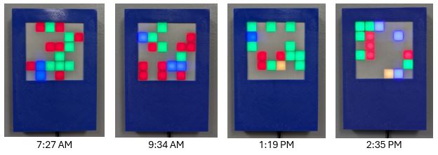 Clock faces